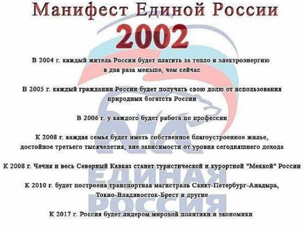 Манифест ЕР-2002